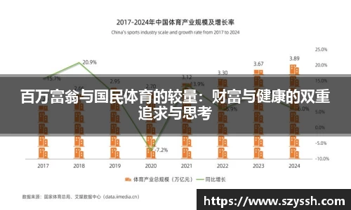 百万富翁与国民体育的较量：财富与健康的双重追求与思考